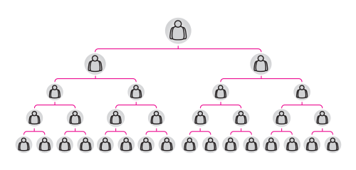 ark-2x4-30-income-example